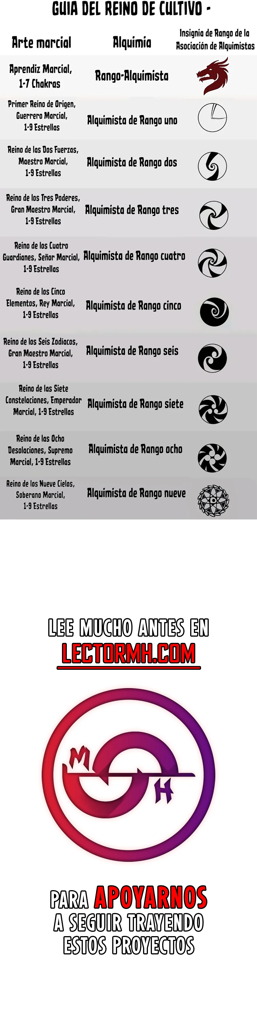 Página 15