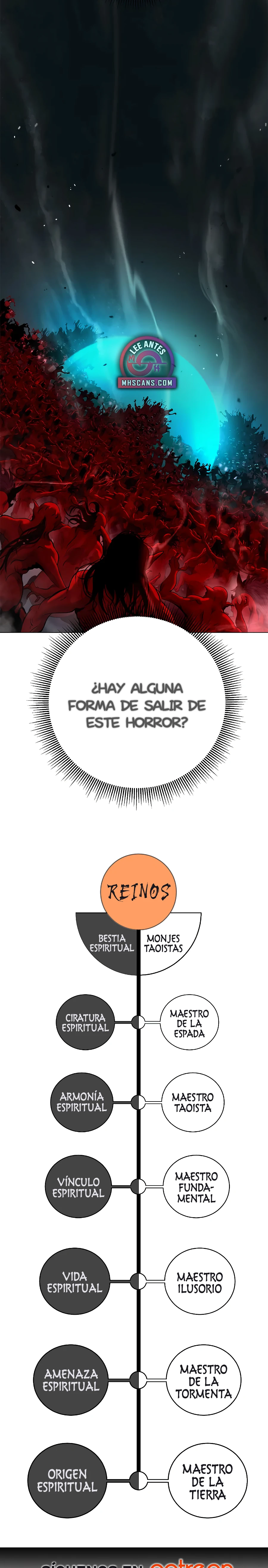 Página 36