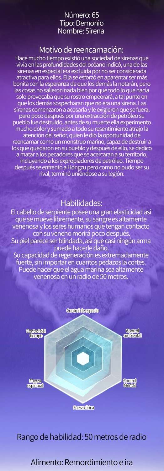 Página 55